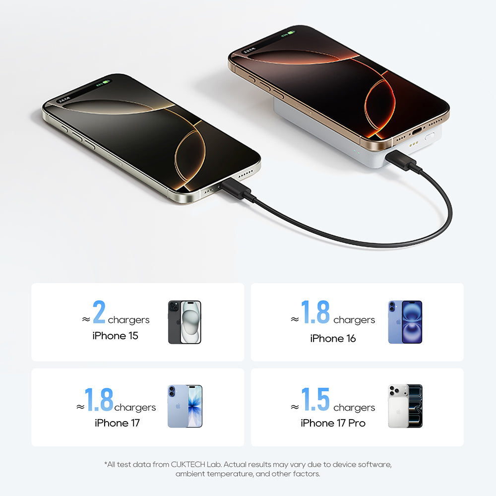 Batería Externa Inalámbrica Cuktech WPB100N, 10000mAh, 20W, PD + FQI, 1 x QI - 1 x USB-C, Blanca CKWPB100NGLGR