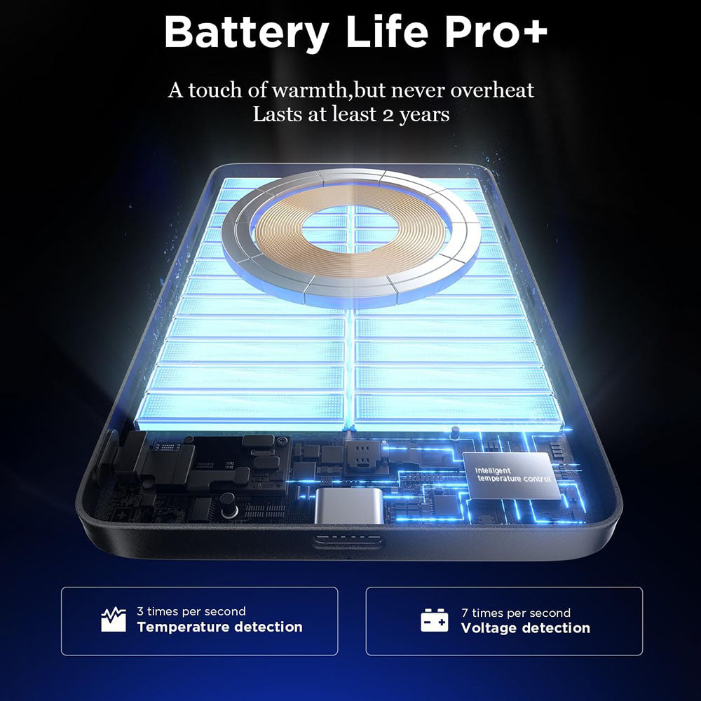 Batería Externa Inalámbrica Lisen L601 Pro, 10000mAh, 27W, PD + FQI, 1 x QI - 1 x USB-C, Gris YL0325100009