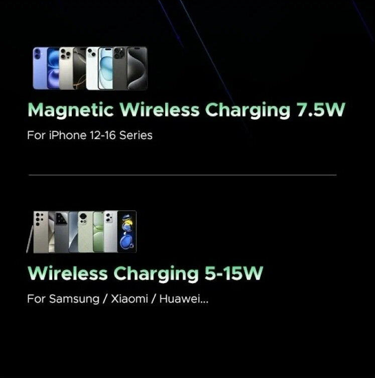 Batería Externa Inalámbrica UGREEN PB562, 10000mAh, 20W, PD + FQI, 1 x QI - 1 x USB-C, Negra