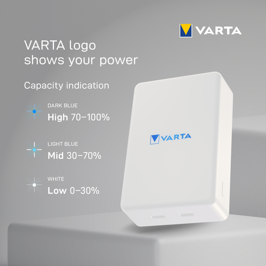 Batería Externa Inalámbrica Varta Mag Pro, 10000mAh, 20W, 1 x QI - 2 x USB-C, Blanca