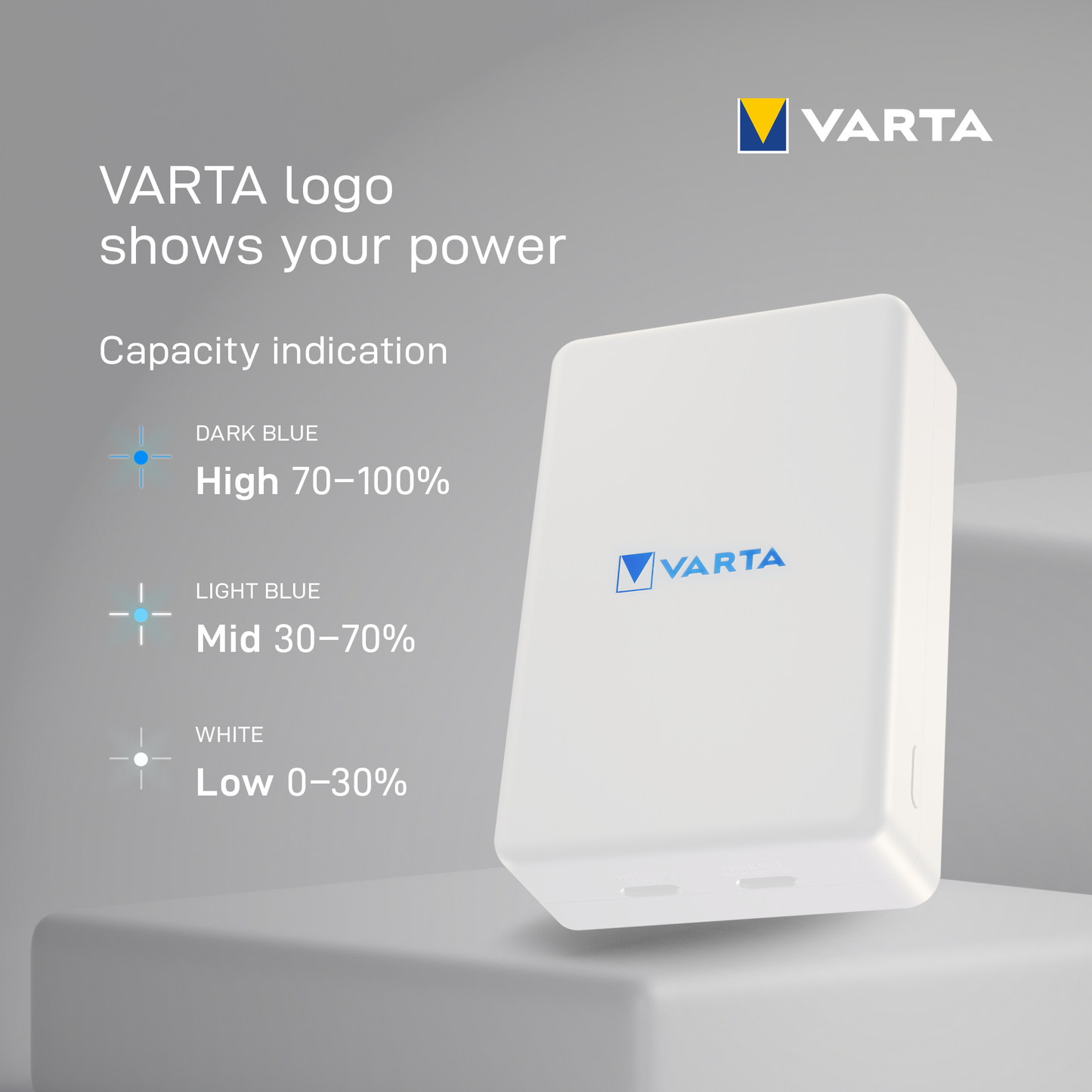 Batería Externa Inalámbrica Varta Mag Pro, 5000mAh, 12W, 1 x QI - 1 x USB-C, Blanca