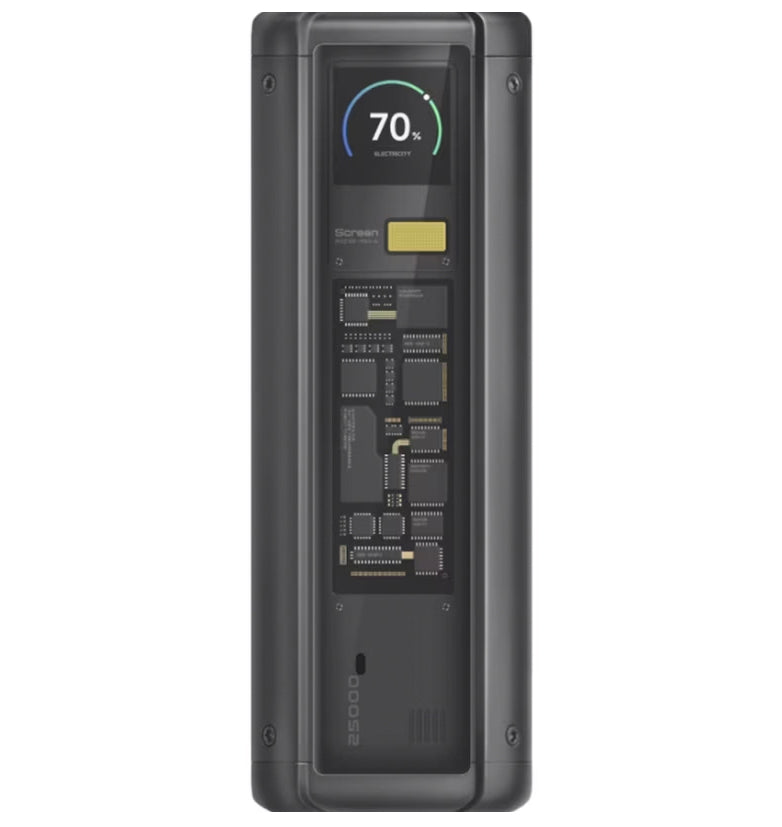 Batería Externa Xiaomi HyperCharge, 25000mAh, 212W, QC + PD, 1 x USB-A - 2 x USB-C, Negra BHR9970GL
