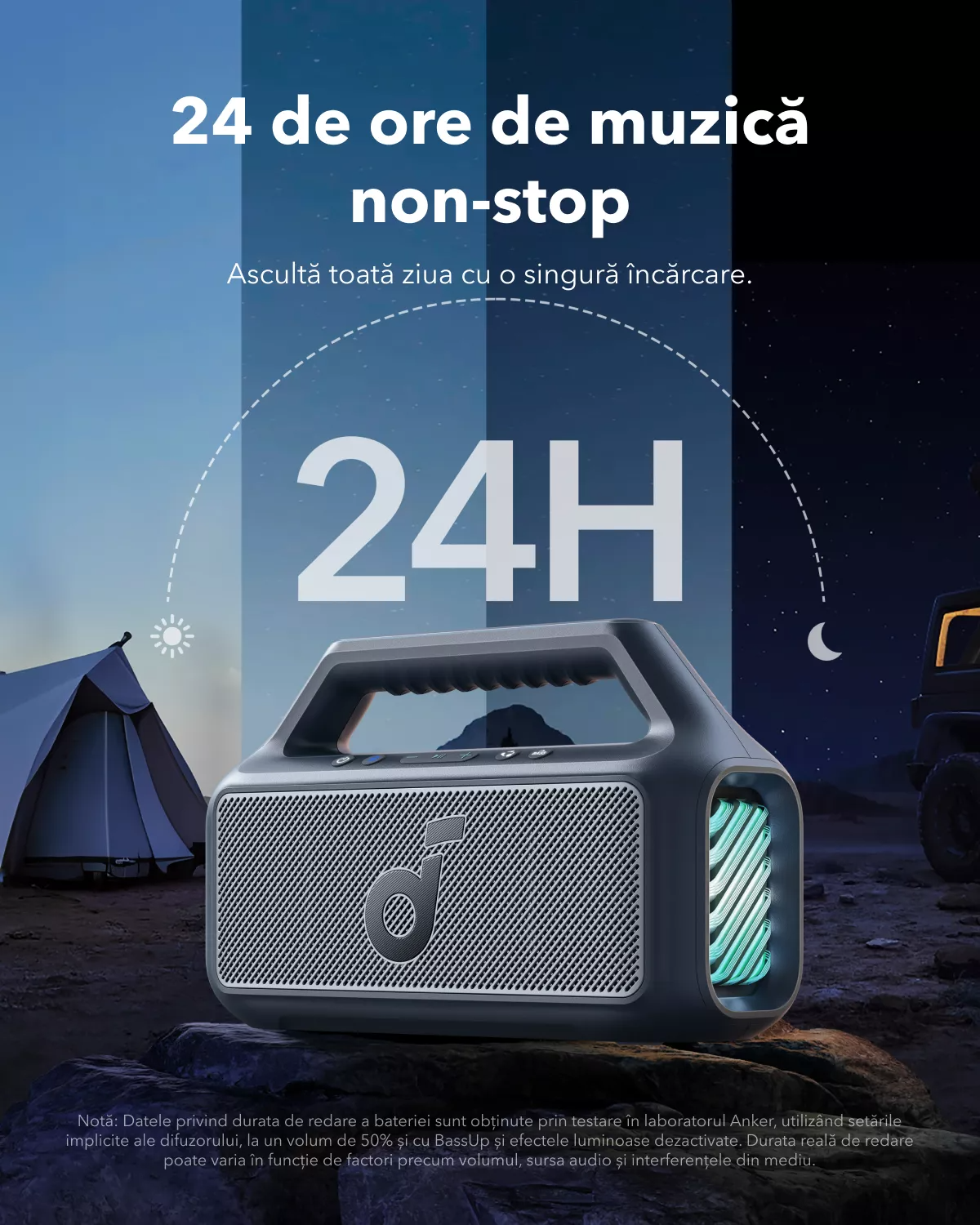 Altavoz Portátil Bluetooth Anker SoundCore Boom 2 Nueva Versión, 80W, TWS, RGB, Resistente al Agua, Negro A3138012