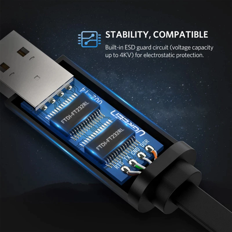 Cable de Consola USB UGREEN CM204, RJ45, 3m, Negro, Reacondicionado