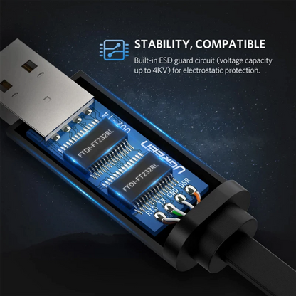 Cable de Consola USB UGREEN CM204, RJ45, 3m, Negro, Reacondicionado