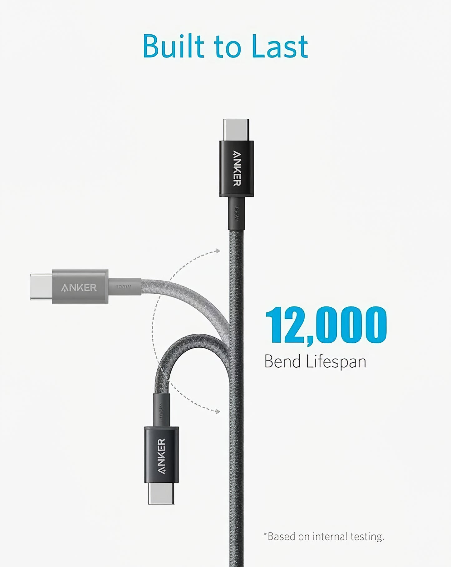 Cable de carga y datos USB-C - USB-C Anker 310, 240W, 0,9m, Negro A81D5H11 