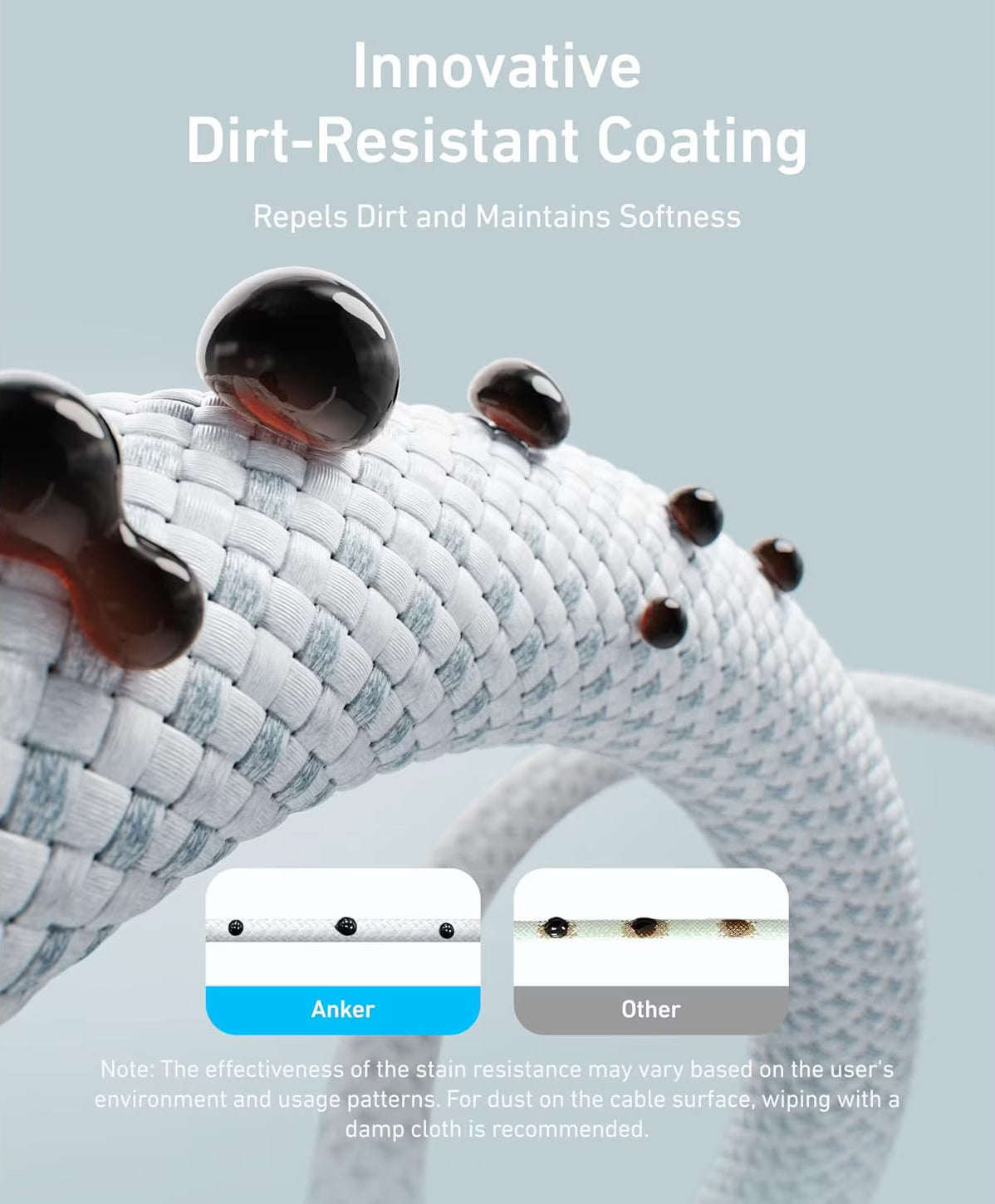 USB-C Data and Charging Cable - USB-C Anker Zolo, 240W, 1m, White A8060H21
