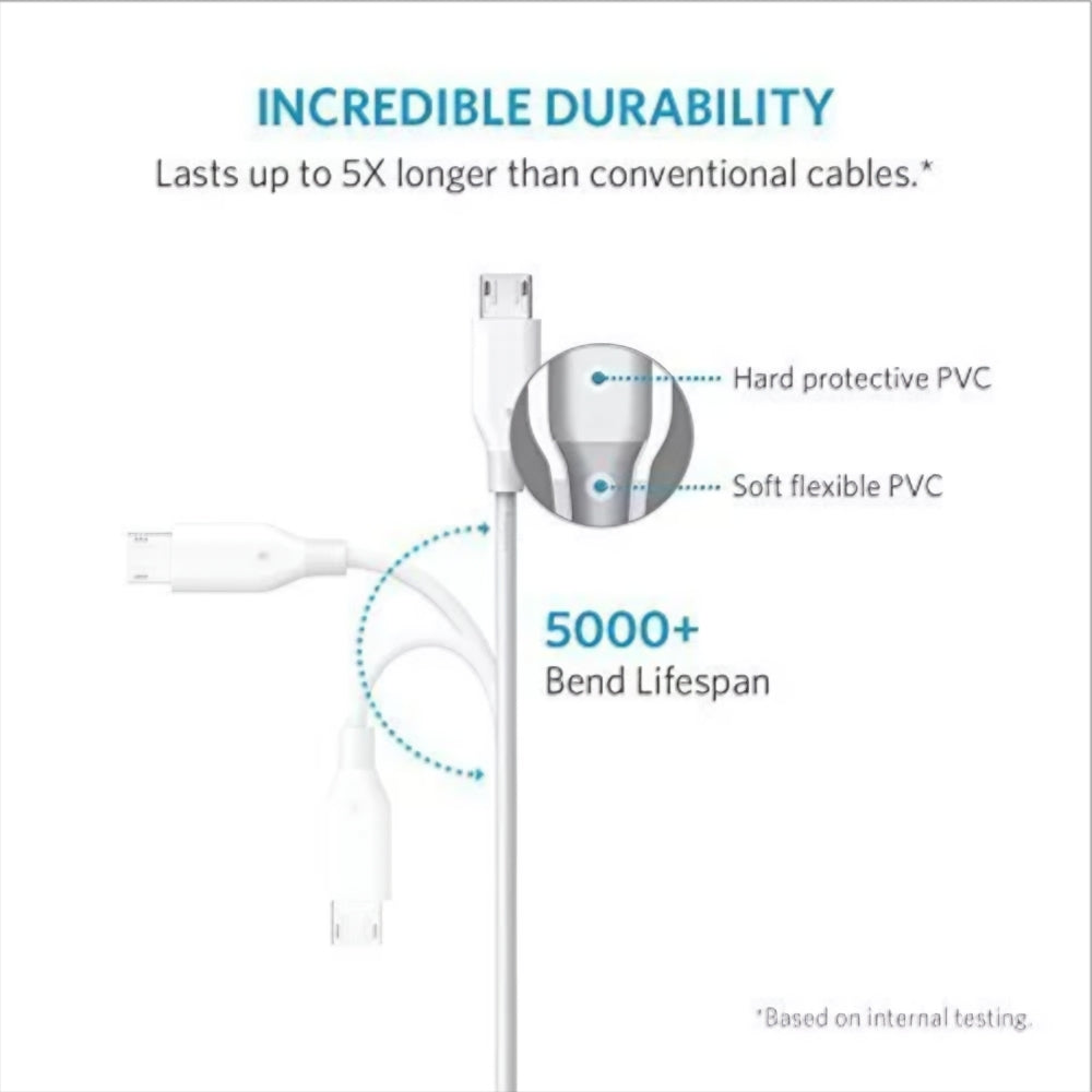 Cable de Datos y Carga USB-A - microUSB Anker PowerLine, 18W, 1m, Blanco A8132H21