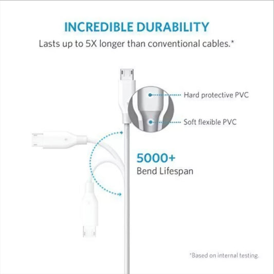 Cable de Datos y Carga USB-A - microUSB Anker PowerLine, 18W, 1m, Blanco A8132H21