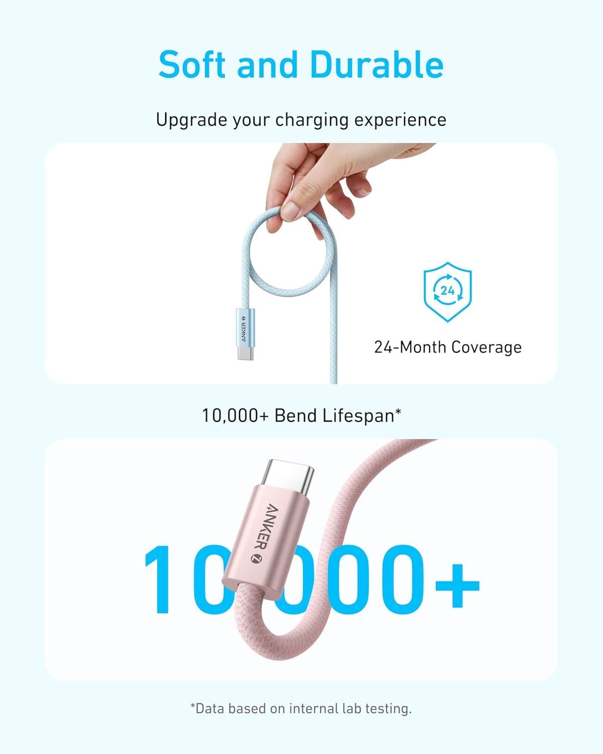 Cable de Datos y Carga USB-C - USB-C Anker Zolo, 240W, 1.8m, Negro A8060H12