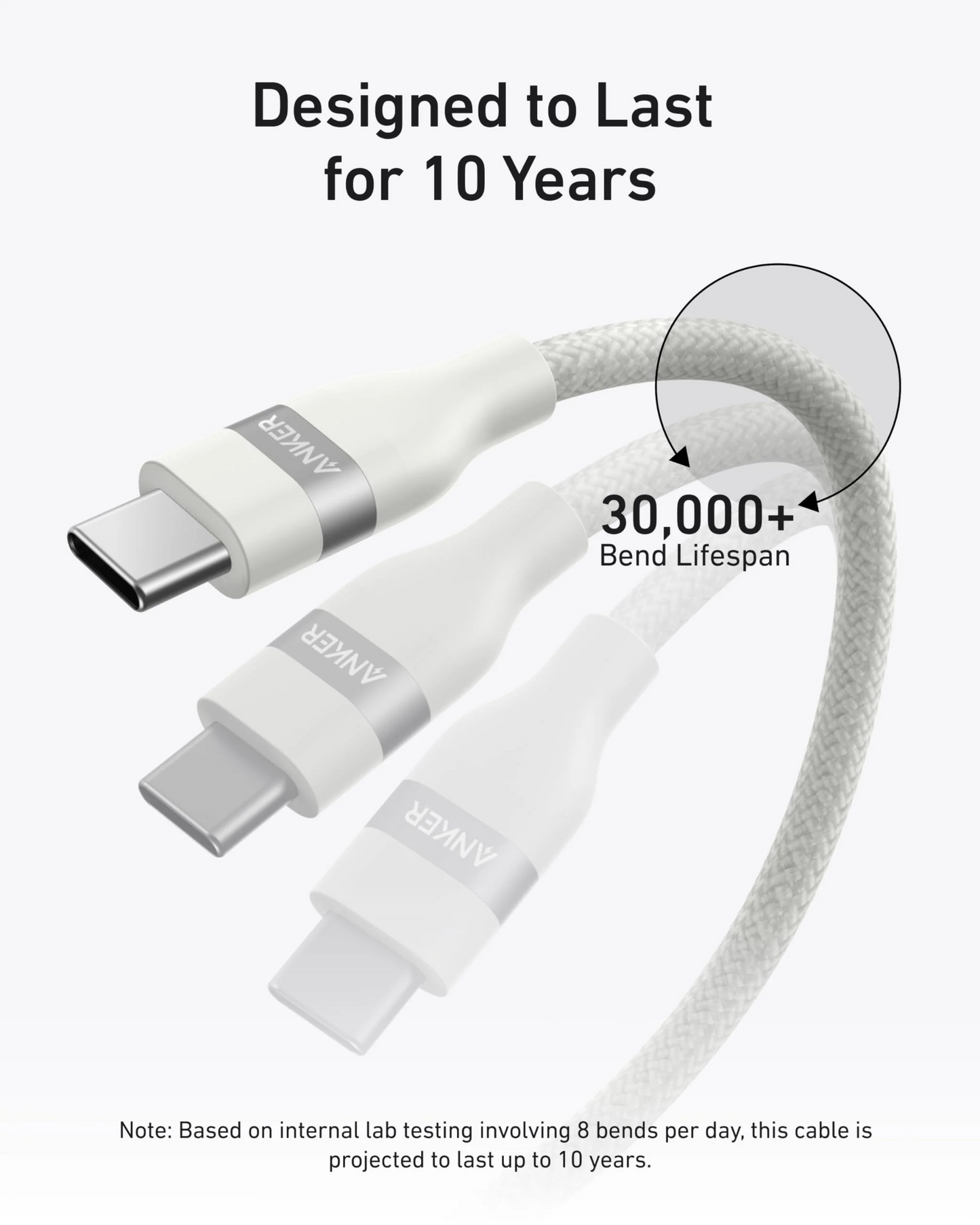 USB-C Data and Charging Cable - USB-C Anker, 240W, 1.8m, White A82E2H22