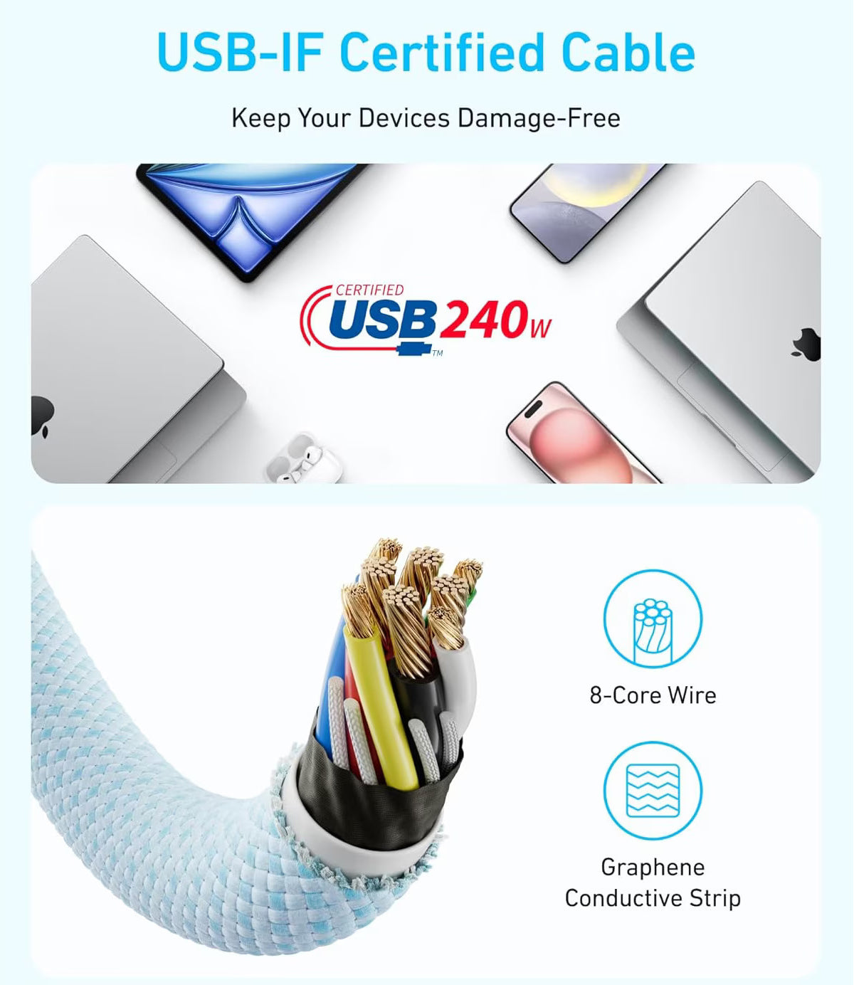 USB-C Data and Charging Cable - USB-C Anker Zolo, 240W, 1m, White A8060H21