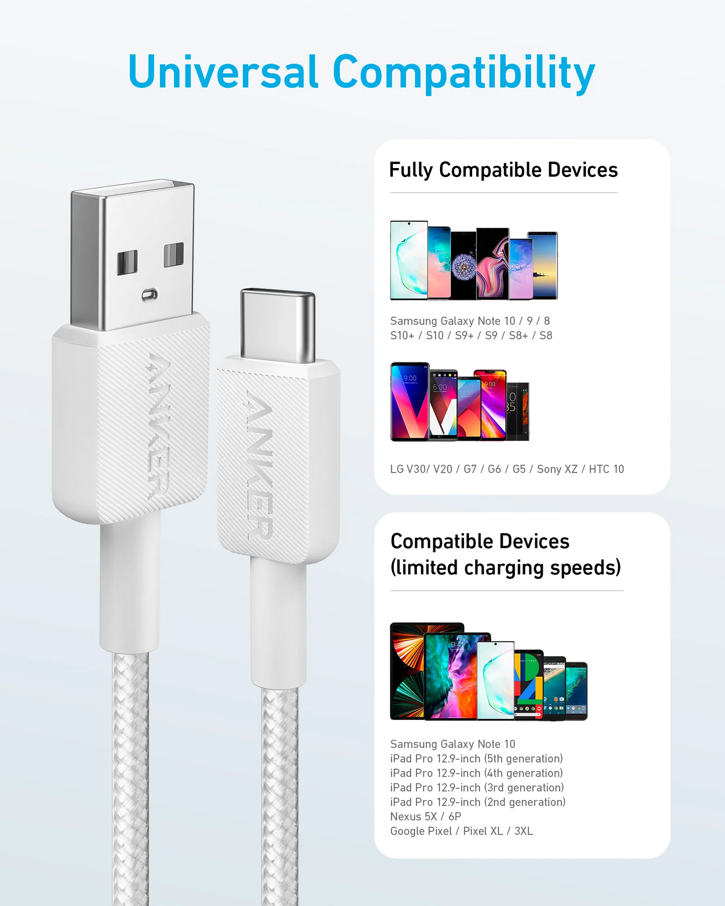 Cable de Datos y Carga USB-A - USB-C Anker 322, 18W, 1.8m, Blanco A81H6G21