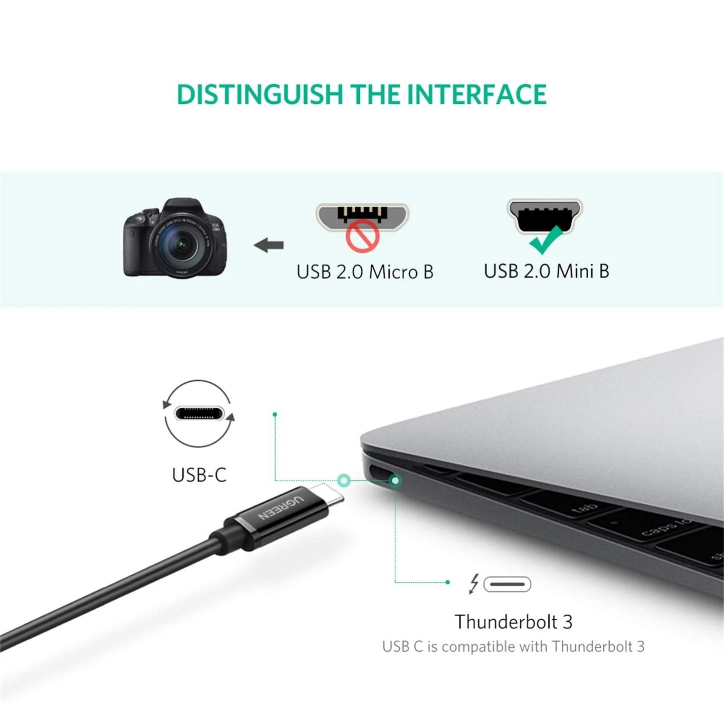 USB-C to miniUSB Data and Charging Cable UGREEN US242, 18W, 1m, Black