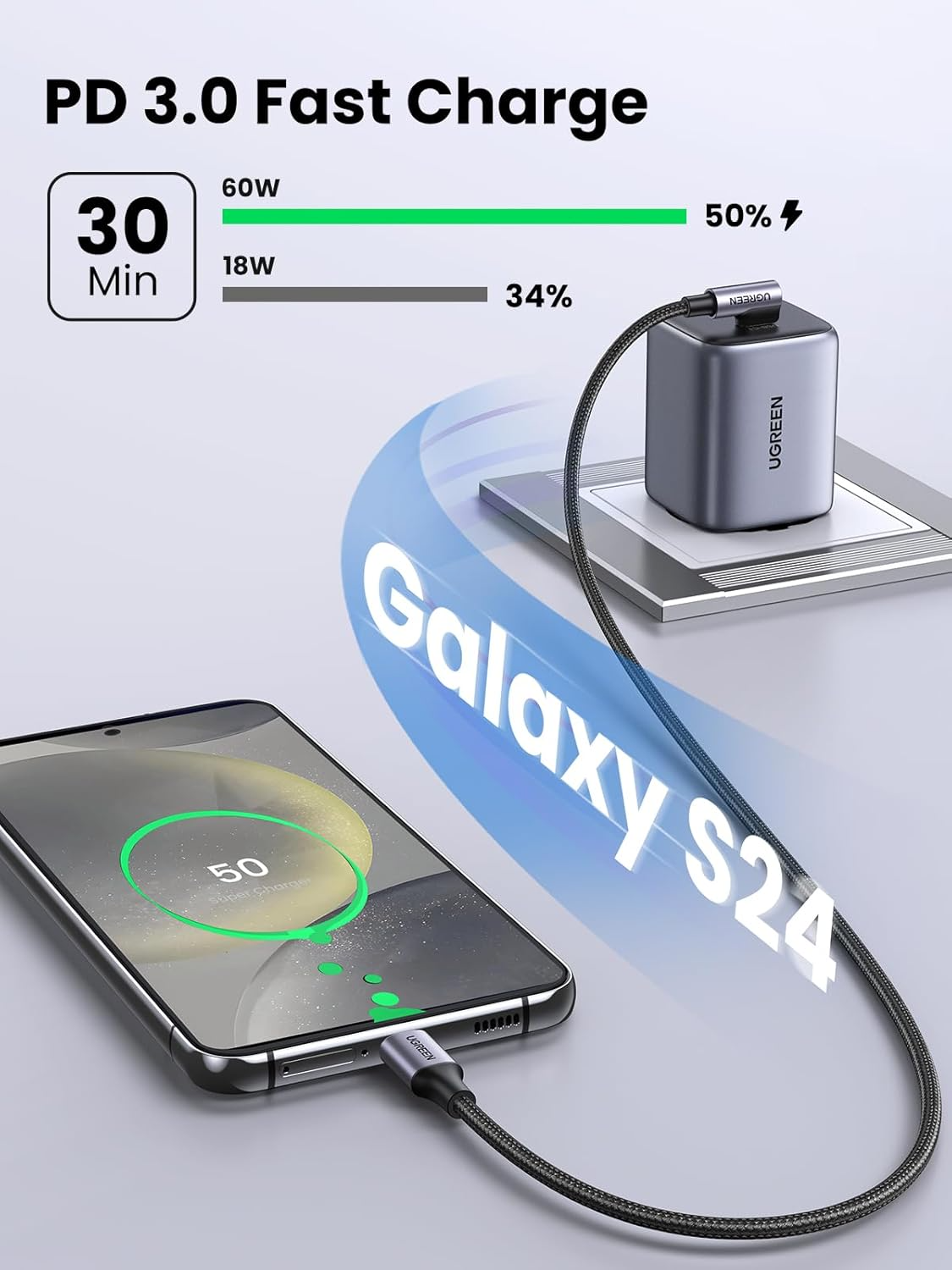 Cable de Datos y Carga USB-C - USB-C UGREEN US255 Angled, 60W, 3m, Gris