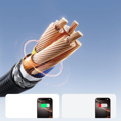 Cable de Datos y Carga USB-C - USB-C Joyroom S-A28 Flash, 60W, 2m, Negro