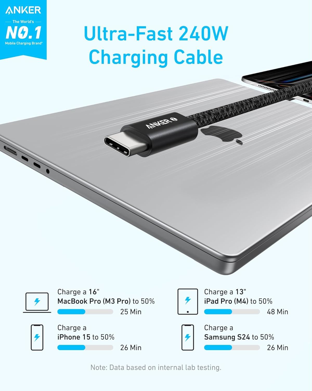 Cable de Datos y Carga USB-C - USB-C Anker Zolo, 240W, 1.8m, Negro A8060H12