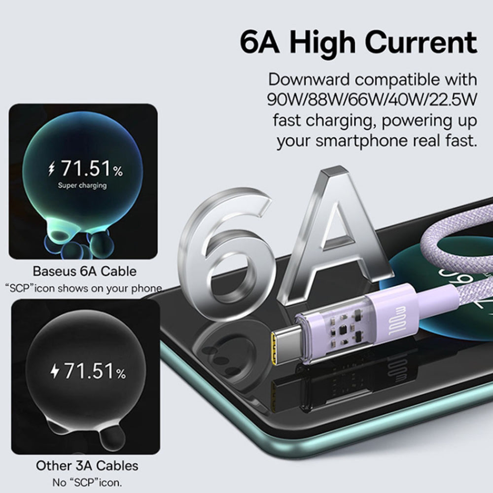 Cable de Datos y Carga USB-A - USB-C Baseus Gem, 100W, 2m, Morado P10373002511-01