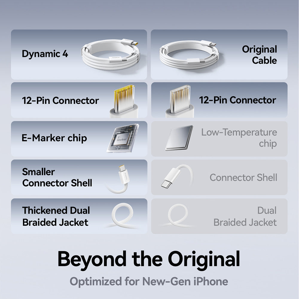 Cable de Datos y Carga USB-C - USB-C Baseus Dynamic 4, 100W, 1m, Negro P10381400111-00