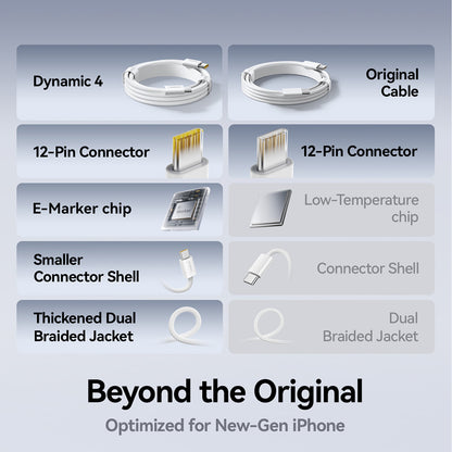 Cable de Datos y Carga USB-C - USB-C Baseus Dynamic 4, 100W, 1m, Negro P10381400111-00