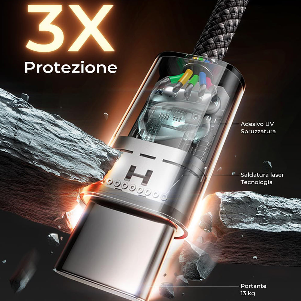 Cable de Datos y Carga USB-C - USB-C Lisen, 60W, Set 5 piezas (2 x 1m, 2 x 2m, 1 x 3m), Negro YL0123070010