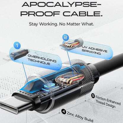 Cable de Datos y Carga USB-C - USB-C Lisen L115, 100W, 3m, Negro YL0125040001