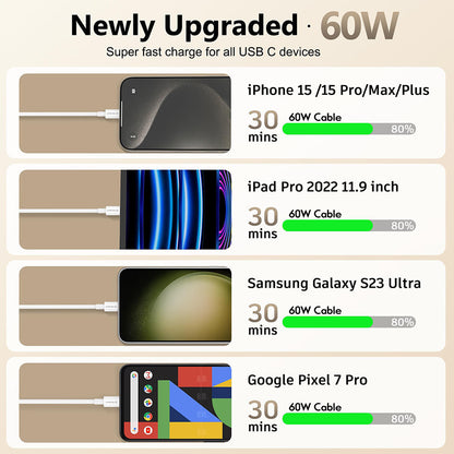 Cable de Datos y Carga USB-C - USB-C Techsuit PCB130, 60W, 1m, Blanco