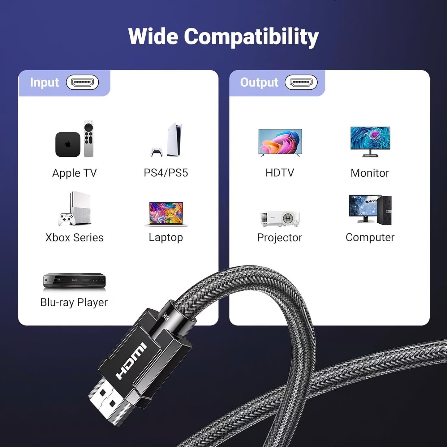 Cable de Video UGREEN, HDMI - HDMI, 8K, 1.5m, Negro