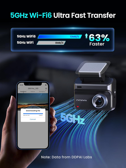 Cámara Auto Delantera Trasera DDPAI Z50 Pro Dual, 4K, Wi-Fi, GPS, Pantalla de 3 pulgadas