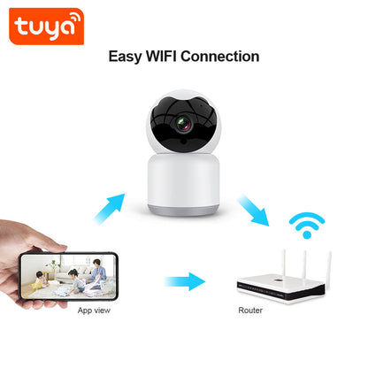 Cámara de Vigilancia Techsuit Q15A Baby, Wi-Fi, 1080P, Interior
