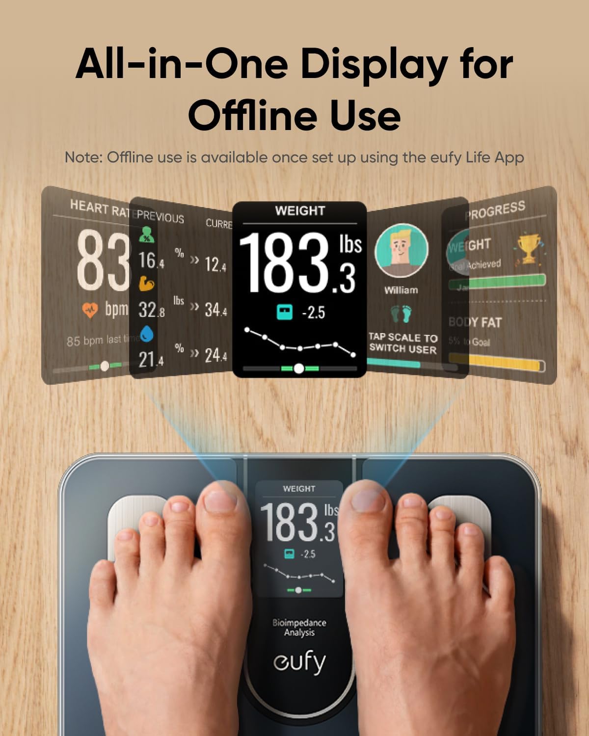 Báscula Digital Eufy Smart Scale C20, Negro T9130011