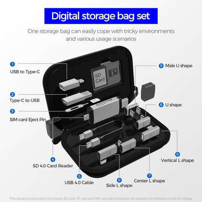 Lector de Tarjetas USB / USB-C OEM OmniLink Pro-003 Travel, 10en1, Gris