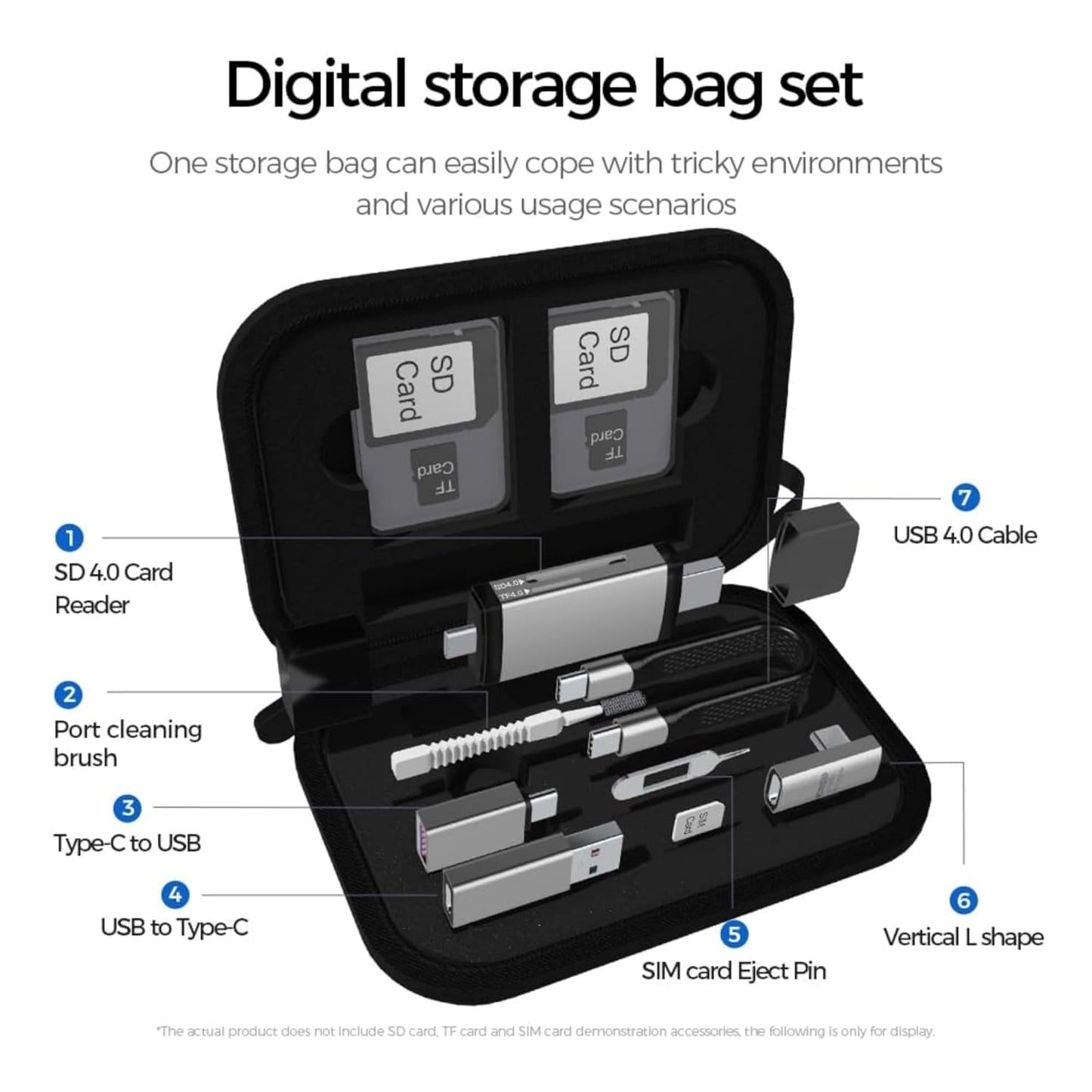 Lector de Tarjetas USB / USB-C OEM OmniLink Pro-002 Travel, 7en1, Gris