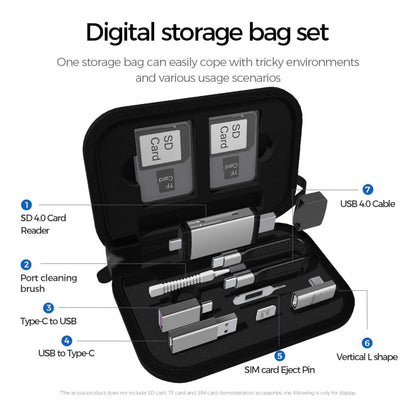 Lector de Tarjetas USB / USB-C OEM OmniLink Pro-002 Travel, 7en1, Gris