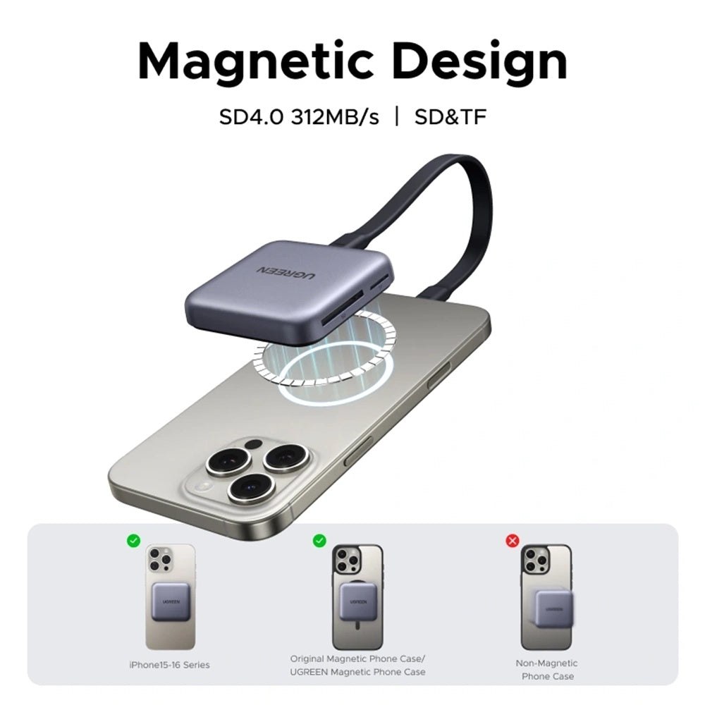 UGREEN CM898 USB-C Card Reader (65095), SD - microSD, Gray