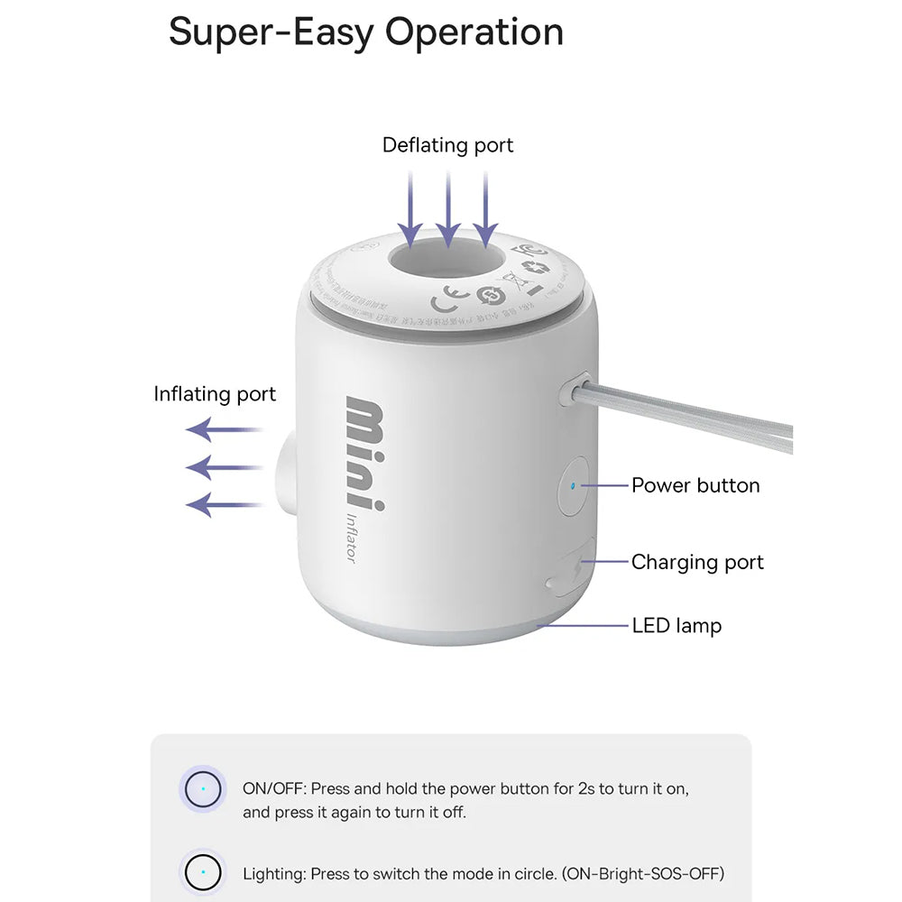 Bomba Baseus PocketGo para colchones inflables, Blanca C11157700221-00
