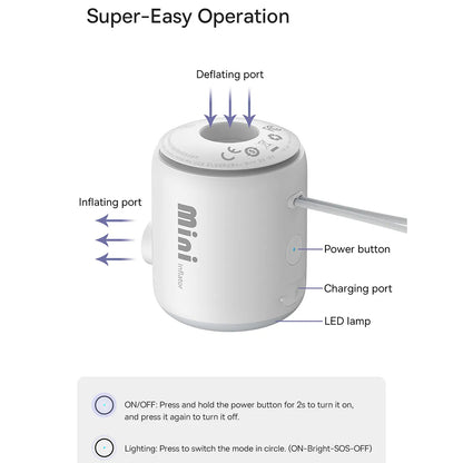 Bomba Baseus PocketGo para colchones inflables, Blanca C11157700221-00