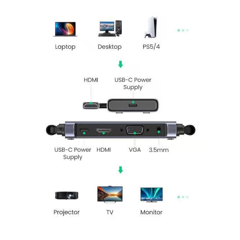 Extensor inalámbrico HDMI UGREEN CM506, 1080P, Gris