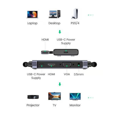 Extensor inalámbrico HDMI UGREEN CM506, 1080P, Gris