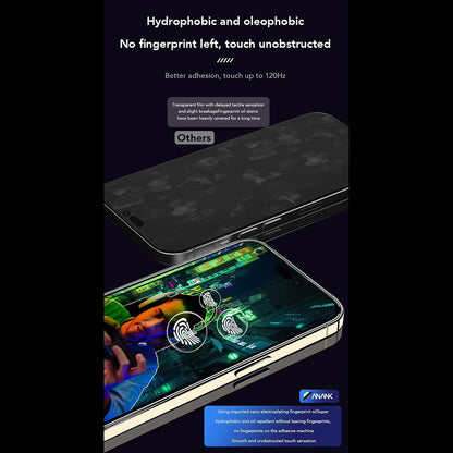 Anank 1X Reinforced Anti-Fingerprint Screen Protector for Apple iPhone 16 Pro Max, Tempered Glass, Full Glue, 2.5D, Black