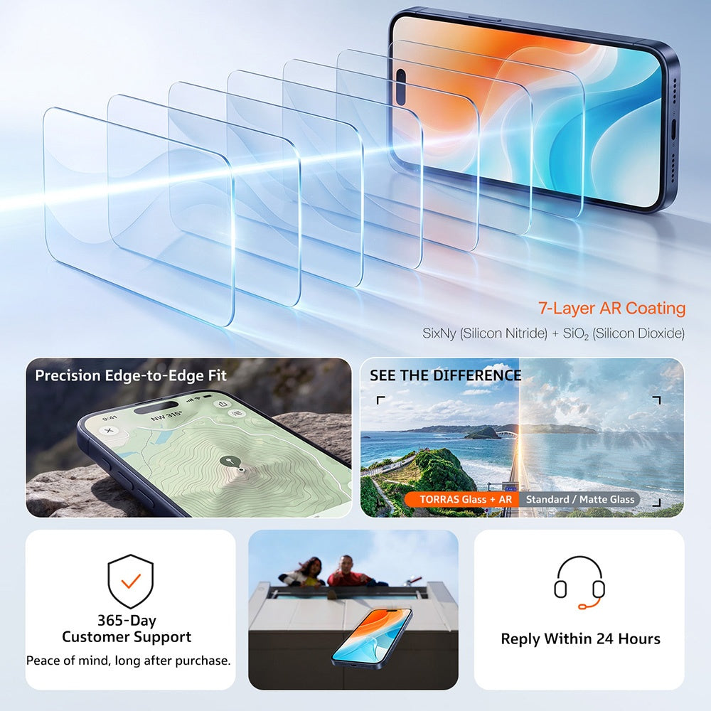 Protector de pantalla Torras Sunview AR para Apple iPhone 18 Pro Max / 17 Pro Max, vidrio templado, adhesivo completo