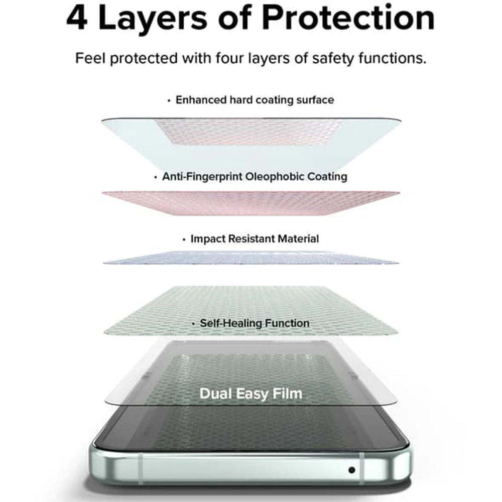 Funda protectora de pantalla interior Ringke Dual Easy para Samsung Galaxy Z Flip5 F731, Plástico, Set de 2 piezas