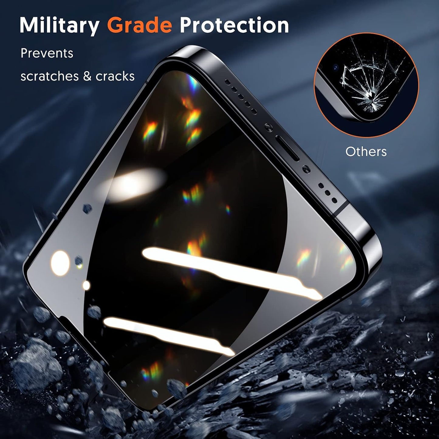 Protector de pantalla Privacy Blueo Anti-Peep para Apple iPhone 16 / 15, vidrio templado, adhesivo completo