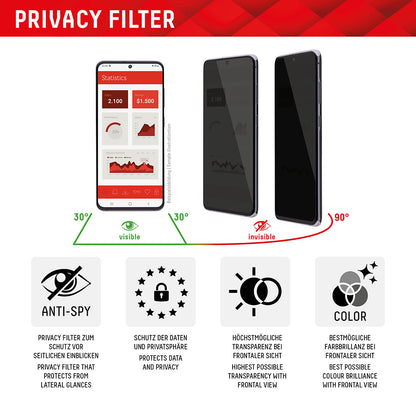 Protector de pantalla Privacy Displex Real Glass para Apple iPhone 16 Plus, vidrio templado, adhesivo completo