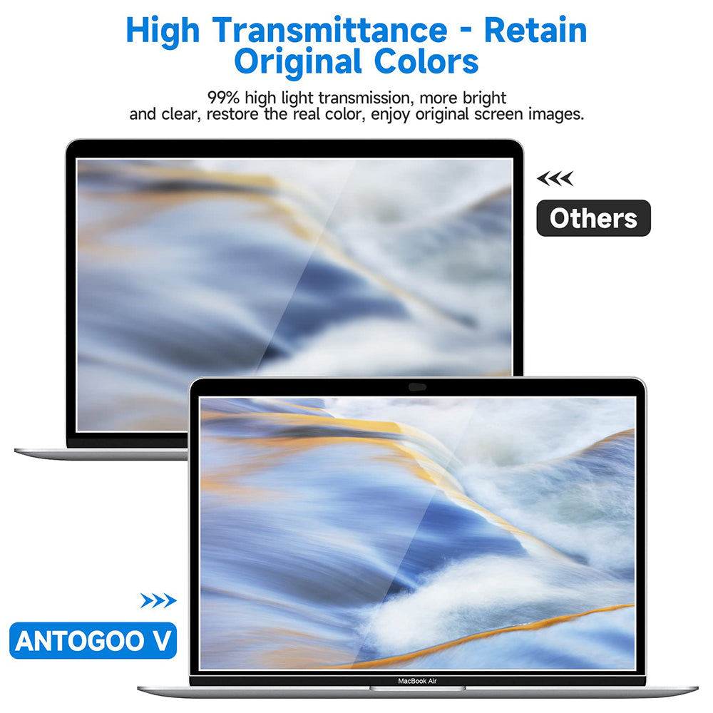 Matte Anti Blue Light Screen Protector Techsuit VisionProX for Apple MacBook Pro 13inch (2022) / (2020) / (2019) / (2018) / (2016), Plastic