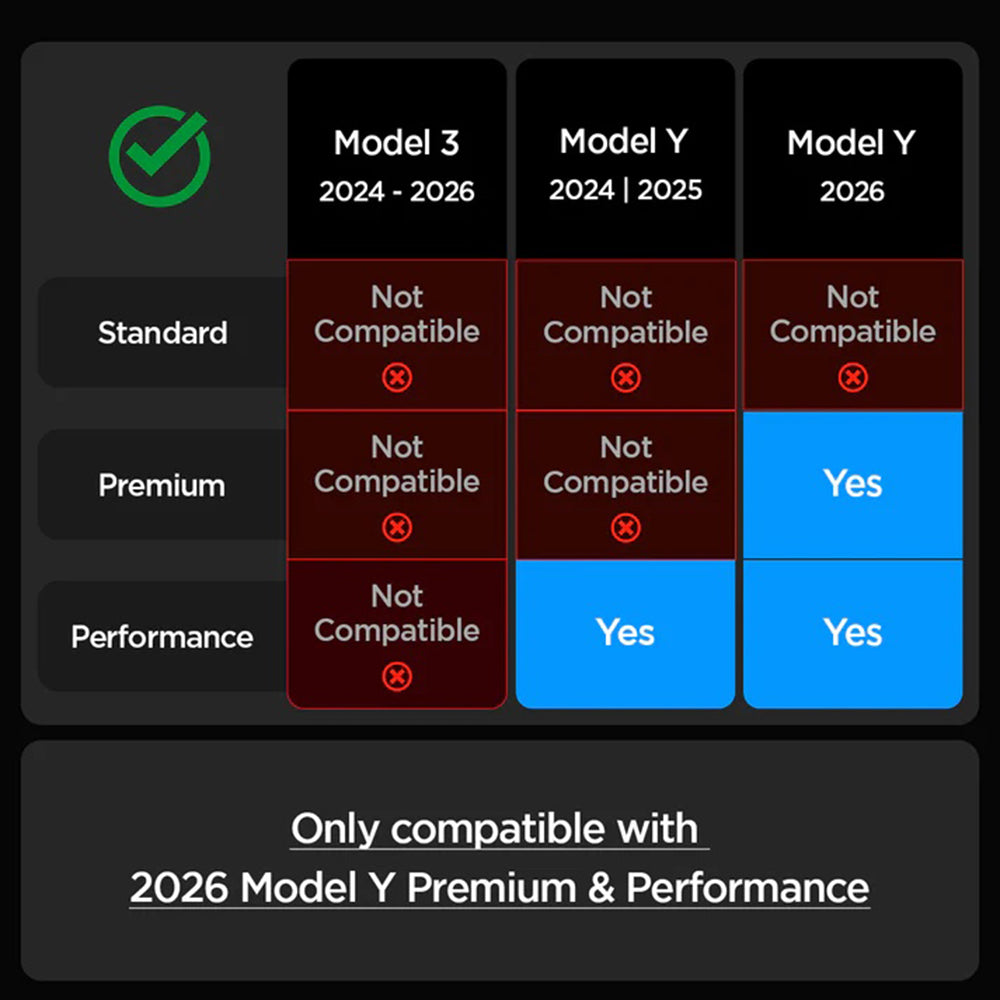 Protector de pantalla Spigen GlastR EZ FIT para Navegación Tesla Y 2026 Premium / Performance, Vidrio Templado AGL10820