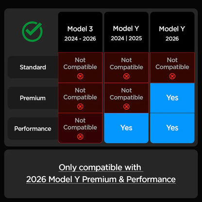 Protector de pantalla Spigen GlastR EZ FIT para Navegación Tesla Y 2026 Premium / Performance, Vidrio Templado AGL10820