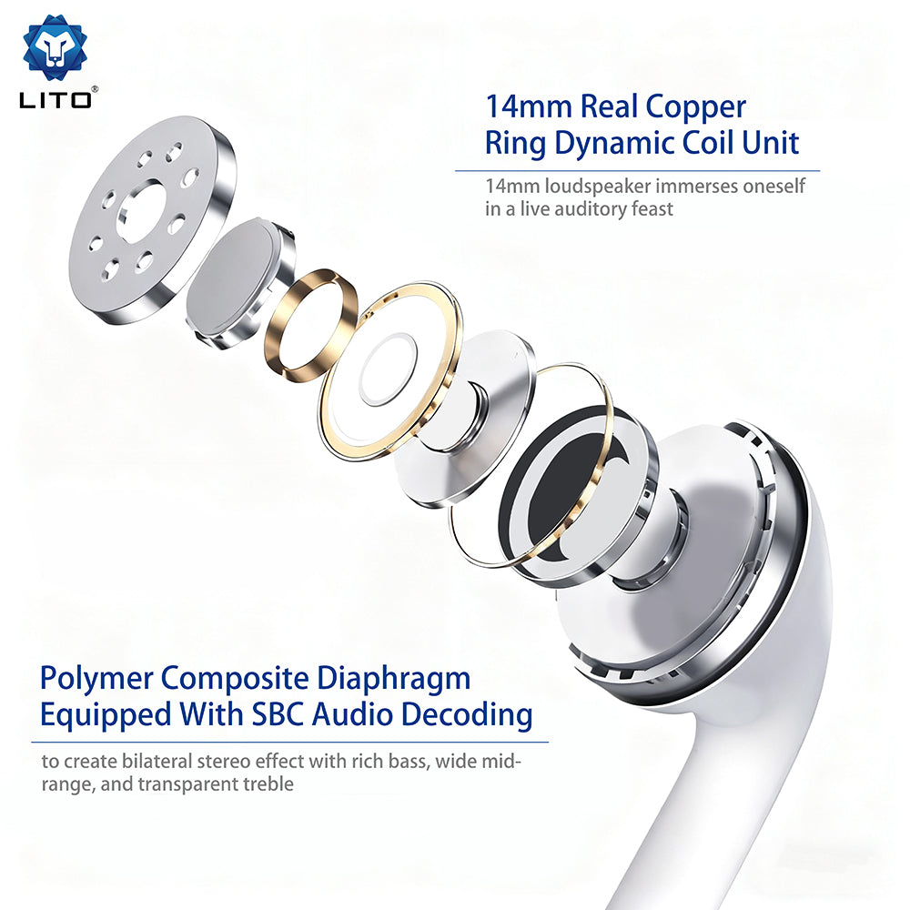 Handsfree 3.5mm / USB-C Lito LF03, Blanco