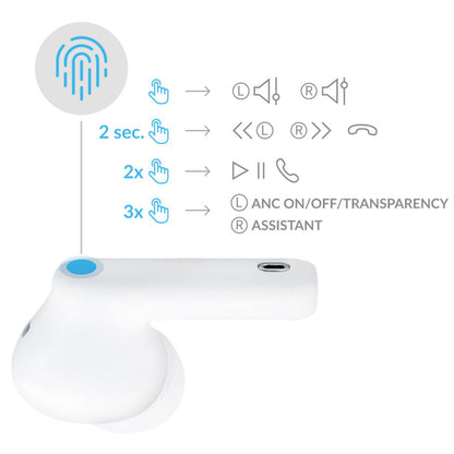 Manos libres Bluetooth 3MK LIFEPODS, TWS, ANC, Blanco