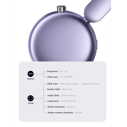 Manos libres Bluetooth Acefast H8, A2DP, ANC, Mov